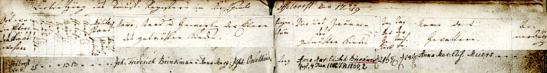 17890124.BrinckmannAnnaMariaElisabeth.Geburt.1100