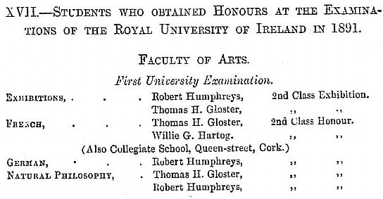 HonoursUoItks