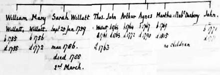 KinderBensonSarahSWk